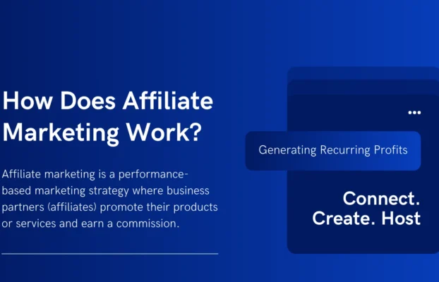 How Does Affiliate Marketing Work?
