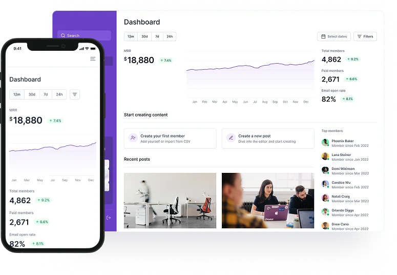 eCommerce <br> Hosting Built to Sell