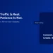 Unlimited Traffic Is Real. Unlimited Patience Is Not.