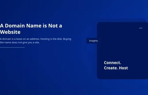 A Domain Name is Not a Website